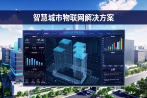 物联网交易网一站式物联网解决方案平台，助力产业升级