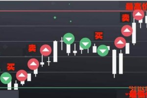火币PNT与币安PNT，跨平台功能解析与特色对比