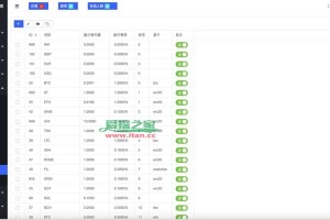oceanex 交易平台官网：oceanex交易所app