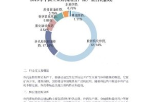 OTC市场开放时间及影响分析