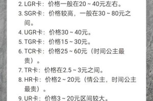 门罗钱包手续费：门罗钱包手续费多少