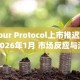 Spur Protocol上市推迟至2026年1月 市场反应与深层原因解析