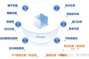 币安量化API，深度解析功能与特色，高效交易策略必备