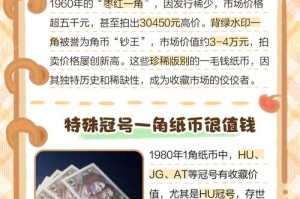 HX币定义、特点及市场分析