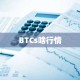 BTCs啥行情
