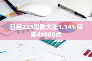 日经225指数大涨1.14%突破49800点