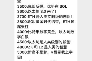 以太坊交易费用解析，影响因素与优化策略