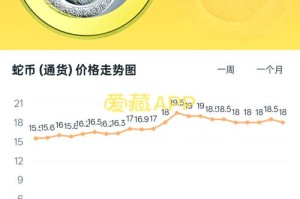 实时ETC价格行情分析及预测