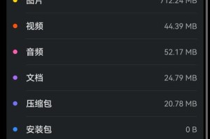 手机被挖矿没内存了：手机被挖矿没内存了会怎么样