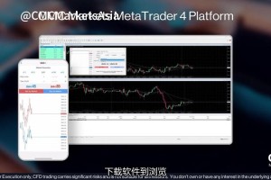 cmc是什么交易所：cmc交易所 官网