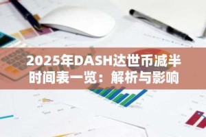 2025年DASH达世币减半时间表一览：解析与影响