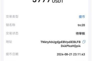 circle数字货币价格：数字货币1inch价格