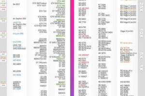 门罗币挖矿显卡推荐，性价比之选大盘点