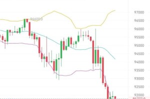 以太币目前价格：以太币目前价格是多少