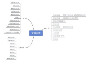众股交易所官网一站式股票交易服务平台详解
