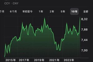 OMC币实时行情分析，最新价格及市场趋势解读