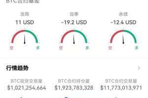up交易所卖出usdt：usdt 出售