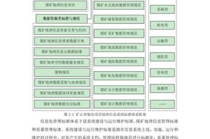 挖矿机组装时长分析，影响因素与平均时间揭秘