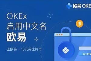 gate交易所账户保护：gate交易所资金密码