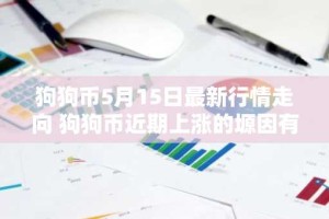 狗狗币5月15日最新行情走向 狗狗币近期上涨的塬因有哪些?