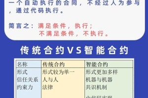 永续合约平台APP：永续合约平台怎么割韭菜