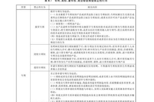 gbt币App下载：gbt币官网