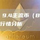 李隆：9.4主流币（BTC/ETH）行情分析