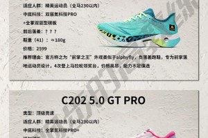 币安跑鞋深度解析，功能全面，特色鲜明的加密货币交易平台