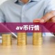 av币行情