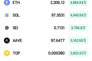 btc火币交易所：