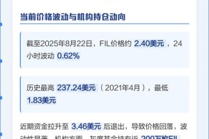 fil币未来价格：FIL币未来价格预测