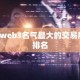 ​web3名气最大的交易所排名