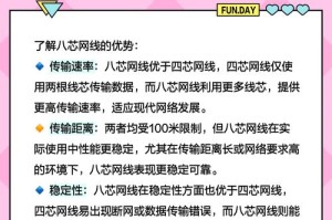 b网怎么使用：b网怎么样