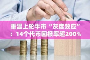 重温上轮牛市“灰度效应”：14个代币回报率超200%，市场周期显著影响