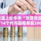 重温上轮牛市“灰度效应”：14个代币回报率超200%，市场周期显著影响
