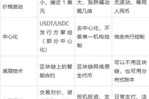 太以币钱包深度解析，安全便捷的数字货币存储新选择