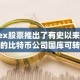 Rex股票推出了有史以来首先的比特币公司国库可转换债券ETF
